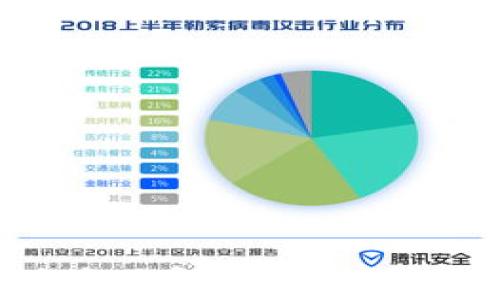 
2023年TP钱包DApp项目全面解析：新兴技术与用户体验的完美结合