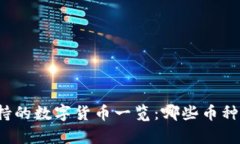 TP钱包支持的数字货币一览