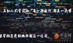 emoji_maybeyou  TP钱包：如何