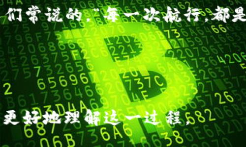 emoji_maybeyou

  TP钱包：如何通过合约网址购买加密货币的完整指南 / 

 guanjianci TP钱包, 合约网址, 买币, 加密货币 /guanjianci 

引言
近年来，加密货币的热度持续攀升，吸引了越来越多的人加入这一新的投资领域。而在这一过程中，TP钱包因其安全性和便捷性，成为众多投资者的重要选择。通过合约网址购买加密货币，虽然听起来复杂，但实际操作起来并不难。本文将详细解析TP钱包的使用步骤，并结合具体场景为您带来生动的指导。

TP钱包的基本概述
TP钱包是一款功能强大的数字资产钱包，支持多种类型的加密货币，用户可以在此安全存储、管理和交易自己的数字资产。想象一下，在明亮的咖啡馆里，阳光透过窗户洒在老旧的木桌上，伴着咖啡的香气，你打开TP钱包，准备进行一笔加密货币的交易。

准备工作: 下载与安装TP钱包
首先，您需要在手机应用商店中搜索“TP钱包”，下载并安装。安装后的界面，仿佛在市集中的小摊子，展示着各种精美的藏品。
启动应用后，您会看到“创建钱包”和“导入钱包”的选项。如果您是新用户，可以选择“创建钱包”，根据引导设置密码，并安全备份助记词。此时，您的钱包就如同一个只能通过密码打开的小宝箱，里面存放着您未来的投资。

合约网址的理解与查找
在购买加密货币之前，您需要了解什么是合约网址。合约网址通常是指去中心化交易所（DEX）的一部分，用户可以通过这些网址直接与智能合约互动，进行交易。
想象一下, 遍布古老建筑的街道上，有一个隐秘的小店，只有真正懂得的人才能找到。这就如同合约网址，如果您了解相关的社群或论坛，就能更轻松地找到值得信赖的交换平台。

如何通过合约网址购买加密货币
接下来就是您期待已久的购买步骤了！在这一过程中，您需要确保有一定数量的ETH（或其他网络的原生代币），以支付交易费用。

h4第一步：获取合约网址/h4
您可以通过专业的加密货币社区或官方网站寻找合约网址。安全第一！在阳光透过树叶的间隙中，您要慎重选择，确保选择的合约网址是可靠的。

h4第二步：在TP钱包中添加合约地址/h4
打开TP钱包，选择“添加代币”，然后输入您所需购买币种的合约地址。输入的那一刻，如同手握一个会发光的钥匙，正等待着打开财富的大门。

h4第三步：进行币种交换/h4
在界面上选择“交换”功能，输入您想要交换的币种和数量，TP钱包会自动计算出所需的金额和交易费。在确认之前，心情或许会紧张，就像即将开始一次未知的旅程。

h4第四步：确认交易/h4
检查所有信息无误后，点击确认。此时，系统会提示您输入钱包的密码，以确保交易的安全。伴随着指尖的轻触，仿佛是心中那份兴奋和期待的共鸣。一旦确认，您的资产将很快完成交易，像流星般划过天际，降落在您的钱包中。

操作后的注意事项
成功交易后，您可以在TP钱包中看到新购买的币种。此时，不妨在安静的房间，欣赏这一刻的成就，就像目睹一朵花悄然绽放。
需要注意的是，进行加密货币交易时，请务必谨慎考虑市场的波动和风险。毕竟，投资如同航海，既有风平浪静，也有惊涛骇浪。

结语
TP钱包的使用能够帮助用户更方便地进行加密货币的购买与管理。通过合约网址购买币种虽然初看复杂，但熟练后将会变得简单。正如人们常说的，“每一次航行，都是一次学习的过程。”希望本文的分享能帮助您在加密货币的世界中航行自如，收获丰硕的果实。

附加资源
如需更多信息，可以参考TP钱包的官方文档，或加入相关的社群与论坛，交流学习与他人的经验。 

请注意，上述内容根据您的要求围绕“TP钱包”和通过合约网址购买币的主题进行了相关细节的构建，将信息和场景融合，希望能够帮助您更好地理解这一过程。