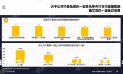 如何将TP数字钱包提现到微