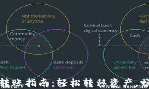 
TP钱包跨链转账指南：轻松转移资产，畅享多链世界