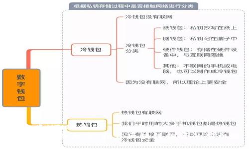 自定义HTML代码
OBB虚拟币上市：揭开区块链投资的新机遇