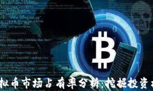 
2023年虚拟币市场占有率分析：挖掘投资机会与风险