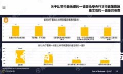 网络虚拟币：骗局背后的