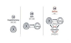 2023年最安全可靠的虚拟币