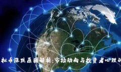 2023年虚拟币涨跌原因解析
