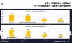 HOP虚拟币：加密货币市场