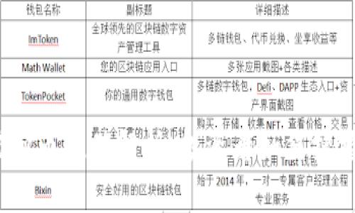 2023年虚拟币现值解析：投资者如何把握市场动态