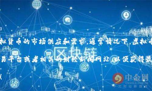 关于“虚拟币”的具体价格和市场投资状况是动态变化的，取决于不同虚拟货币的市场供应和需求。通常情况下，虚拟币如比特币、以太币、莱特币等的价格会在各大交易所的实时数据中更新。

如果你想获取当前某种虚拟币的具体价格，建议访问专业的加密货币交易平台或者相关的财经新闻网站，以便获得最新信息。

如果您有关于特定虚拟币的详细问询或其他相关内容需求，欢迎告诉我！