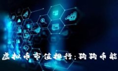 2024年虚拟币市值排行：狗
