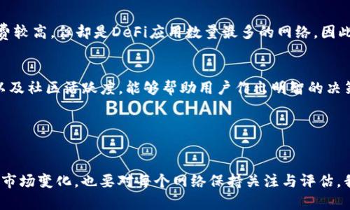  TP钱包单网络选择完全指南：如何快速上手并提升数字资产管理效率 / 

 guanjianci TP钱包, 单网络, 数字资产管理, 加密货币 /guanjianci 

引言
在当今数字时代，加密货币逐渐走入大众视野，许多人开始关注数字资产的管理。同时，TP钱包作为一款系统多功能的加密钱包，其单网络的选择直接影响到用户的使用体验和资产管理效率。本文将深入探讨TP钱包单网络的选择，帮助用户更好地管理和增值他们的数字资产。

TP钱包的概述
TP钱包是一款功能强大的多链钱包，支持多个区块链网络的数字资产存储和管理。它以便捷、安全的特点受到广大加密货币爱好者的喜爱。用户可以通过TP钱包方便地进行交易、兑换和管理各类数字资产，同时也为用户提供了访问去中心化应用（DApp）的功能。

单网络的意义
在TP钱包中，单网络的选择尤为重要。每个区块链网络都有其独特的特点、交易速度和手续费。选择合适的单网络，不仅有助于用户更快地完成交易，还能有效降低手续费，同时提高资产的安全性。如果选择不当，用户可能面临高费用和慢交易的困扰。

如何选择合适的单网络
选择合适的单网络可以从以下几个方面进行考虑：

h41. 费用/h4
不同网络的交易手续费相差甚远。在选择单网络时，用户首先要了解各网络的手续费结构，确保选择的网络能够满足自身的费用预算。比如，以太坊网络的手续费普遍较高，而某些新兴公链如BSC（币安智能链）的费用则相对较低。

h42. 交易速度/h4
除了费用，交易速度也是一个重要的考量因素。一些公链在交易高峰期会出现拥堵现象，这会导致交易确认时间延长，从而影响用户的使用体验。了解不同网络的交易确认时间和网络性能，可以帮助用户选择最适合自己的网络。

h43. 安全性/h4
安全性是每位加密货币用户所关心的重点。不同的区块链网络在安全机制上有所不同，比如比特币网络相对较为成熟，而其他新兴网络可能存在一定的安全隐患。在选择单网络时，用户需要评估网络的历史记录和安全性能，以确保自身资产安全。

h44.社区活跃度与支持的资产/h4
选择一个社区活跃度高的网络，通常意味着该网络有更稳定的技术支持以及更多的去中心化应用可供使用。同时，用户应关注每个网络支持的资产种类，确保所需的数字资产能够被顺利管理和交易。

实际场景中的网络选择
下面来看看几个典型的用户场景，帮助你更好地理解如何选择合适的单网络。

h4场景一：小额资金的快速交易/h4
小张是一位刚刚入门的加密货币投资者，他希望能够快速地购买一些山寨币。为了节省交易成本，他选择了BSC网络。这条链的交易费用低，且在高峰期的交易速度也相对较快，刚好符合小张的需求。他在阳光洒在老旧木桌上的夏日午后，轻松地完成了首次购买，心中充满了期待和兴奋。

h4场景二：大型资产的安全储存/h4
小李则是一位资深的加密资产投资者，持有大量的比特币。他对于资产的安全性非常看重，因此决定选择比特币的网络进行资产存储。尽管这个网络的手续费相对较高，但小李更在乎的是资产的安全。她在自己的书房里，窗外微风拂面，心情沉静地确认了转账。

h4场景三： DeFi的参与者/h4
小陈是一位热爱DeFi（去中心化金融）的投资者，她经常在不同的DeFi项目中进行资产管理。她发现以太坊网络虽然手续费较高，但却是DeFi应用数量最多的网络。因此，在进行诸如流动性挖矿等活动时，她毫不犹豫地选择了以太坊网络，在灯光映照的夜空下，她开心地看着收益逐渐增加。

总结
选择合适的TP钱包单网络不仅关乎交易的效率，更影响用户的投资体验与资产安全。了解每个网络的费用、速度、安全性以及社区活跃度，能够帮助用户作出明智的决策。不论你是刚刚入门的小白，还是经验丰富的投资者，掌握这些选择技巧都有助于你在数字货币的世界中游刃有余。

希望本文能够帮助你更好地理解TP钱包的单网络选择，并为你的投资决策提供有价值的参考！

结束语
在数字资产的管理和投资过程中，选择合适的网络是打开成功之路的第一步。在此过程中，用户不仅需要不断学习和适应市场变化，也要对每个网络保持关注与评估。我们鼓励每位用户在实践中根据自身需求来灵活选择，争取在这片充满机遇的领域中收获满满。