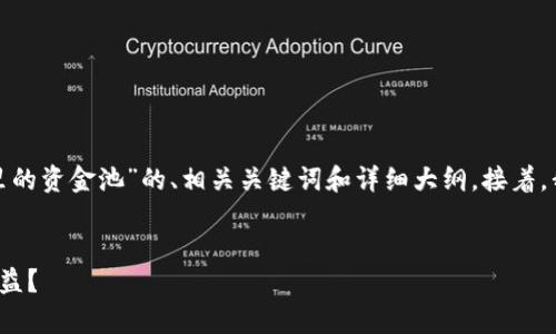 在这里，我将为您提供一个围绕“tp钱包里的资金池”的、相关关键词和详细大纲。接着，我会根据大纲编写不少于2900字的内容。


如何引导tp钱包里的资金池，实现稳定收益？