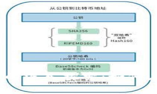 TP钱包HT与HECO生态的深入探索：如何在数字资产管理中取胜
