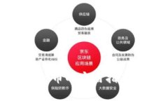TP钱包自动转入Doge币的实