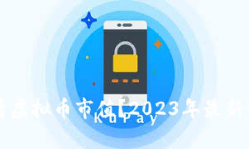怎样查看虚拟币市值？2023年最新方法解析