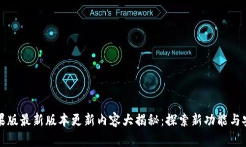 TP钱包苹果版最新版本更新内容大揭秘：探索新功能与安全性提升