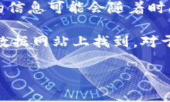 截至目前的最新信息，T