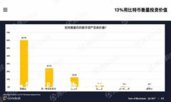 如何用TP钱包检查是否启用
