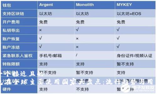 思考一个接近且的  
TP钱包在全球主要使用国家大盘点：流行趋势与用户习惯