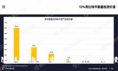 ### TP钱包与其他钱包的兼