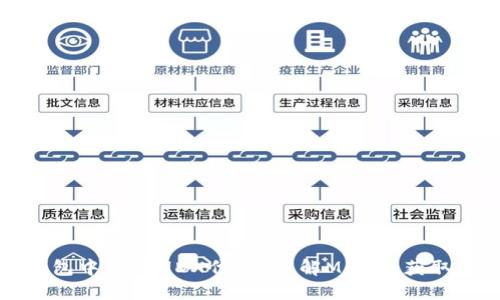 如何在TP钱包中获取MDX代币？了解MDX的获取方式与技巧