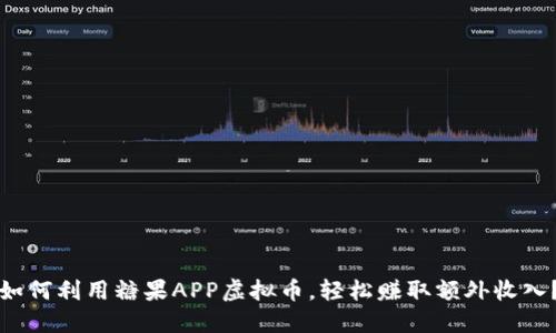 如何利用糖果APP虚拟币，轻松赚取额外收入？