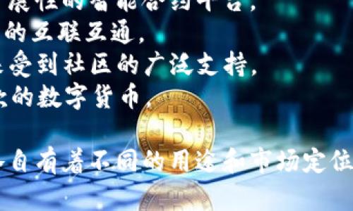 虚拟币（Cryptocurrency）有很多种，每种虚拟币都有自己独特的名称和特点。以下是一些比较知名的虚拟币名称：

1. **比特币（Bitcoin, BTC）**：最早的虚拟币，也是市值最高的数字货币。
2. **以太坊（Ethereum, ETH）**：支持智能合约功能的区块链平台，第二大虚拟币。
3. **瑞波币（Ripple, XRP）**：专注于国际支付的虚拟币。
4. **莱特币（Litecoin, LTC）**：受到比特币启发，主打快速交易确认。
5. **比特币现金（Bitcoin Cash, BCH）**：比特币的分叉币，旨在提高交易处理能力。
6. **链链接（Chainlink, LINK）**：连接智能合约与现实世界数据的项目。
7. **卡尔达诺（Cardano, ADA）**：一个注重安全和可扩展性的智能合约平台。
8. **波卡（Polkadot, DOT）**：旨在实现不同区块链之间的互联互通。
9. **狗狗币（Dogecoin, DOGE）**：最初作为玩笑币，后来受到社区的广泛支持。
10. **恒星币（Stellar, XLM）**：专注于跨境支付和汇款的数字货币。

这些虚拟币在区块链技术的发展中扮演着重要的角色，各自有着不同的用途和市场定位。随着技术的进步和市场的变化，新的虚拟币也不断涌现。