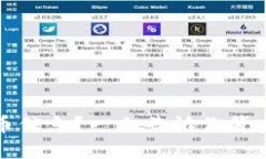 钱包突然收到虚拟币信息