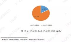 揭秘抖音千万虚拟币赚钱