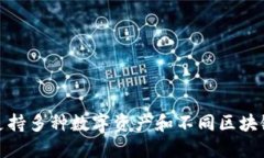 TP钱包的全称是 ＂TokenPo