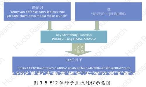 2023年INC虚拟币投资指南：如何从新手变为行家？