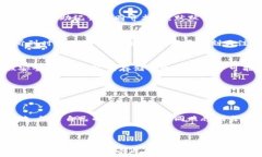 简单易懂的指南：如何找