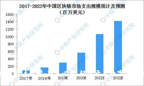 虚拟币开户教学：新手必看，轻松开启数字资产之旅