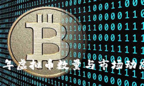 2023年虚拟币数量与市场动态分析
