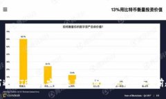 如何通过TP钱包安全交易