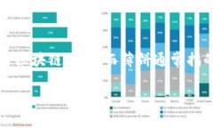 “TP钱包薄饼”是指在TP钱