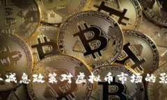 2023年减息政策对虚拟币市