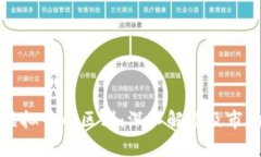 数字币与虚拟币的区别：