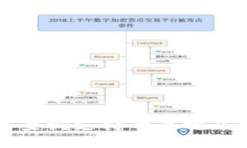 TP钱包如何查询支持的币种及其使用方法