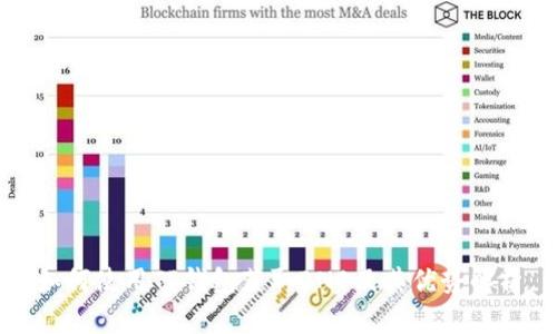 如何使用TP钱包获取BNB及其优势解析