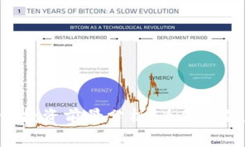 狗币（Dogecoin）投资前景分析：为何它仍是热门虚拟币？