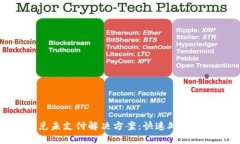 TP钱包闪兑未支付解决方案