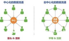 2023年澳洲热门虚拟币交易