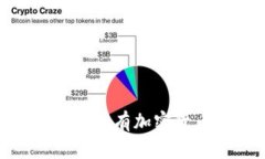 TP钱包：为什么持有加密货