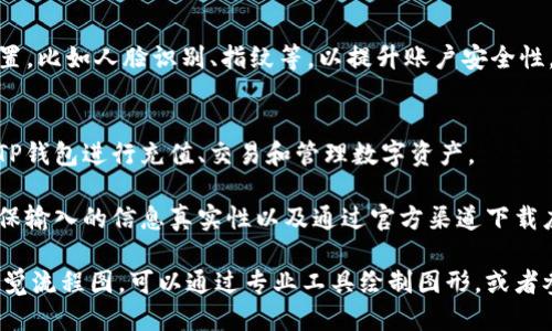 注册TP钱包的操作流程图，简要说明如下：

### TP钱包注册操作流程图

1. **下载TP钱包**
   - 用户可通过手机应用商店（如App Store或Google Play）搜索“TP钱包”进行下载。

2. **打开TP钱包**
   - 在安装完成后，点击打开TP钱包应用。

3. **选择“注册”**
   - 在首页，选择“注册”按钮进入注册页面。

4. **输入手机号码**
   - 输入有效的手机号码，并点击获取验证码。

5. **输入验证码**
   - 接收短信验证码并输入。

6. **设置密码**
   - 设置一个安全的登录密码，并进行确认。

7. **阅读并同意条款**
   - 仔细阅读用户协议和隐私政策，勾选同意框。

8. **完成注册**
   - 点击“注册”按钮，完成账号创建。

9. **账户安全设置**
   - 建议用户进行二次验证设置，比如人脸识别、指纹等，以提升账户安全性。

10. **开始使用**
    - 注册完成后，用户可使用TP钱包进行充值、交易和管理数字资产。

请注意，在每个步骤中，用户需确保输入的信息真实性以及通过官方渠道下载应用，以保障账号安全。

如果需要更详细的步骤说明或视觉流程图，可以通过专业工具绘制图形，或者参考TP钱包官方提供的注册指南。