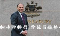 2023年虚拟币种排行：价值