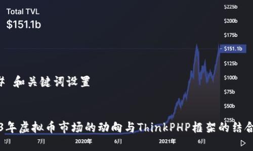 ### 和关键词设置


2023年虚拟币市场的动向与ThinkPHP框架的结合分析