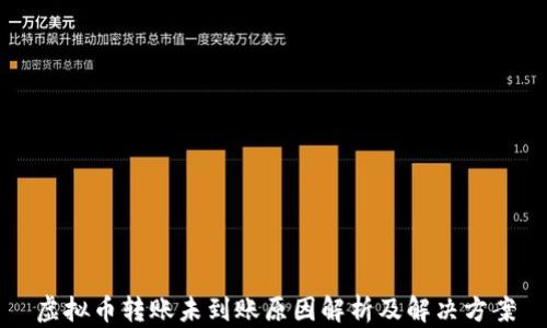 
虚拟币转账未到账原因解析及解决方案