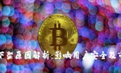 TP钱包下架原因解析：影响